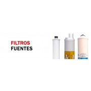 Filters for Water cooler